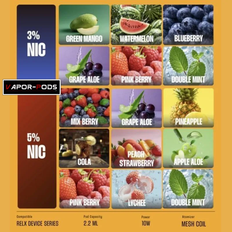 RELX Ultra Pod หัวพอตรีแลค รุ่นใหม่ล่าสุด อัพเกรดกลิ่นชัด 2.2ML - Image 16