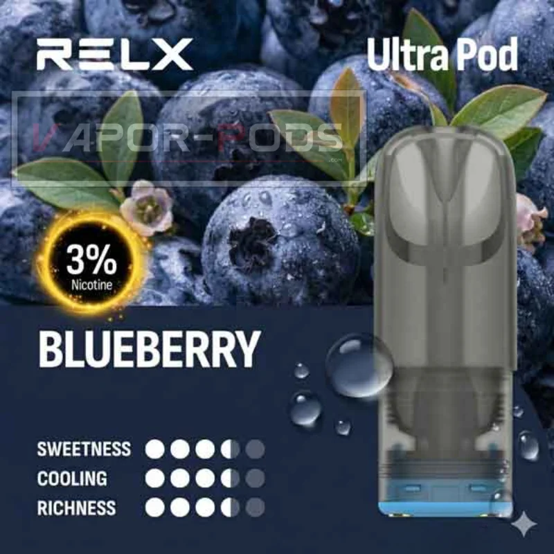 RELX Ultra Pod_Blueberry Nic3%