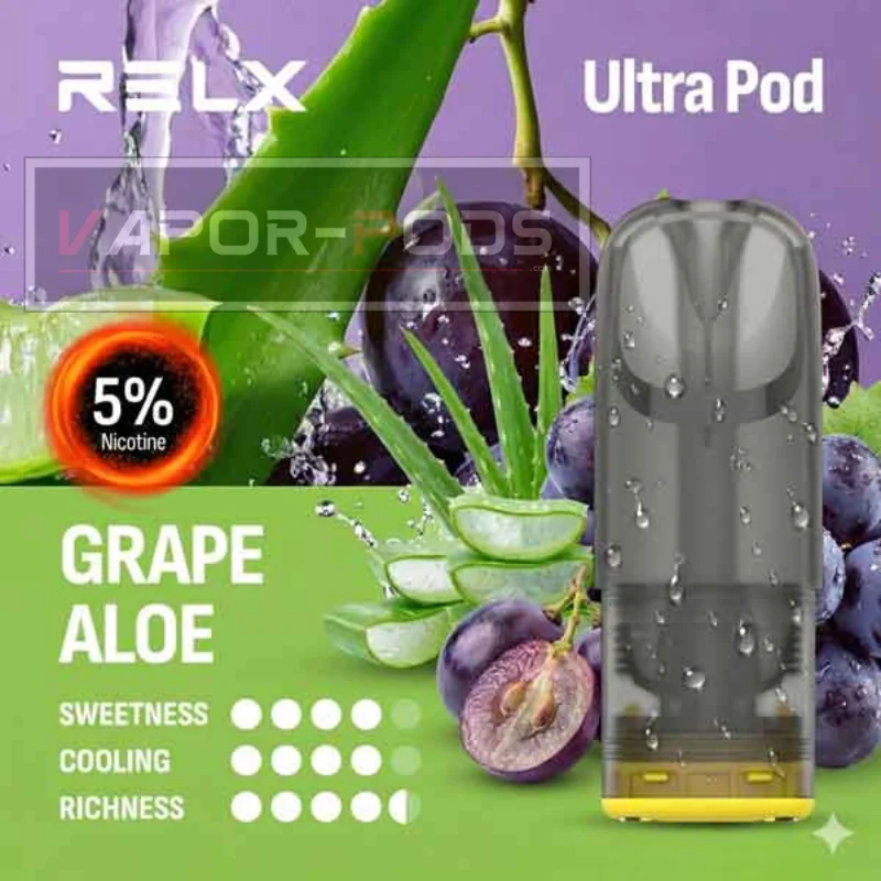 RELX Ultra Pod_Grape Aloe Nic5%